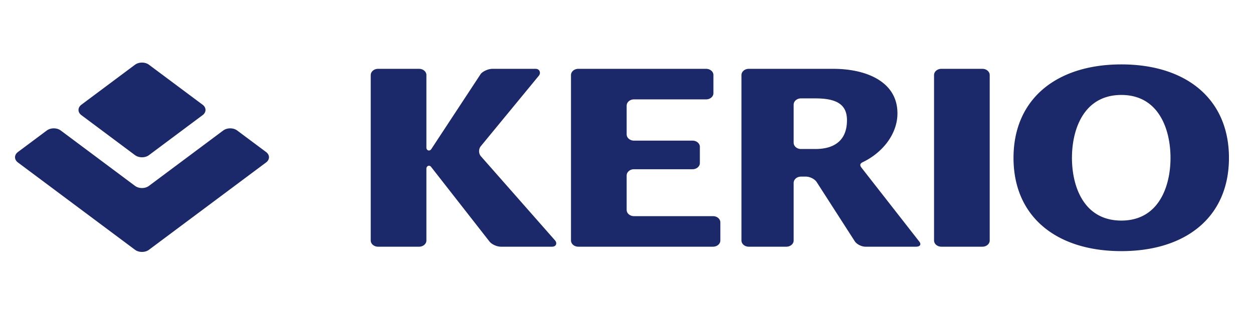 kerio