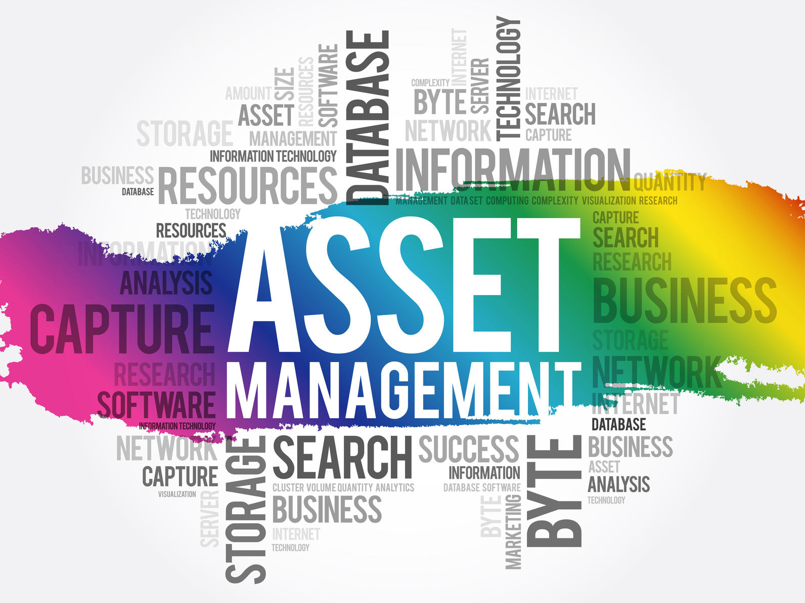 Asset Management word cloud collage, business concept background